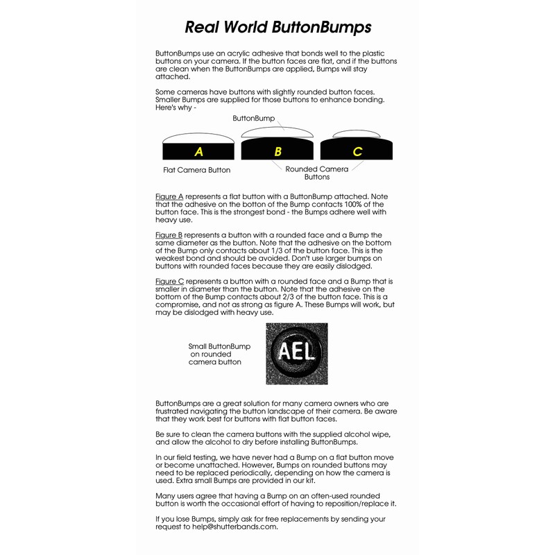 ShutterBands Enhancement Kit - 5 Accessories Compatible with Sony E-Mount