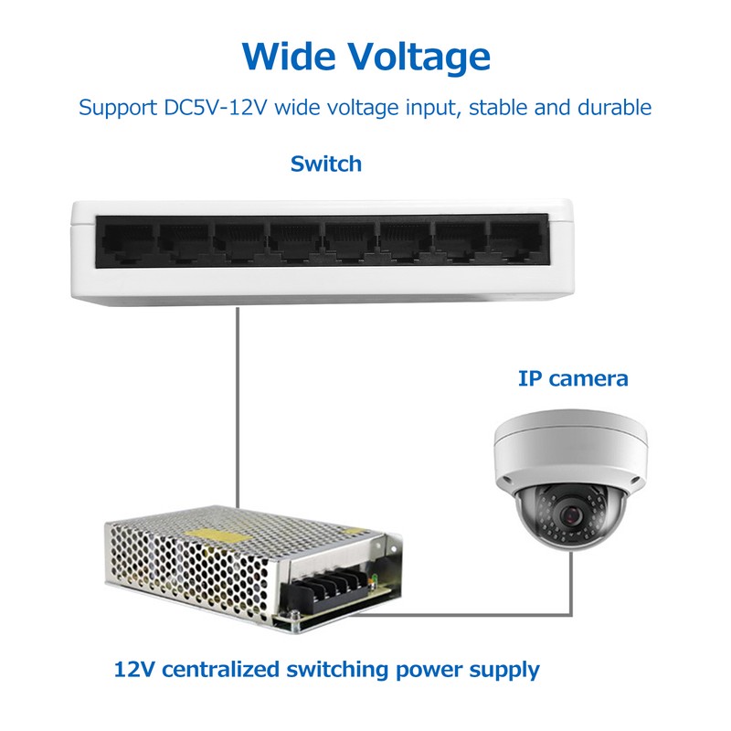 8-port 100M Switch Ethernet Switch 8 Adaptive 10/100Mbps Ethernet Ports