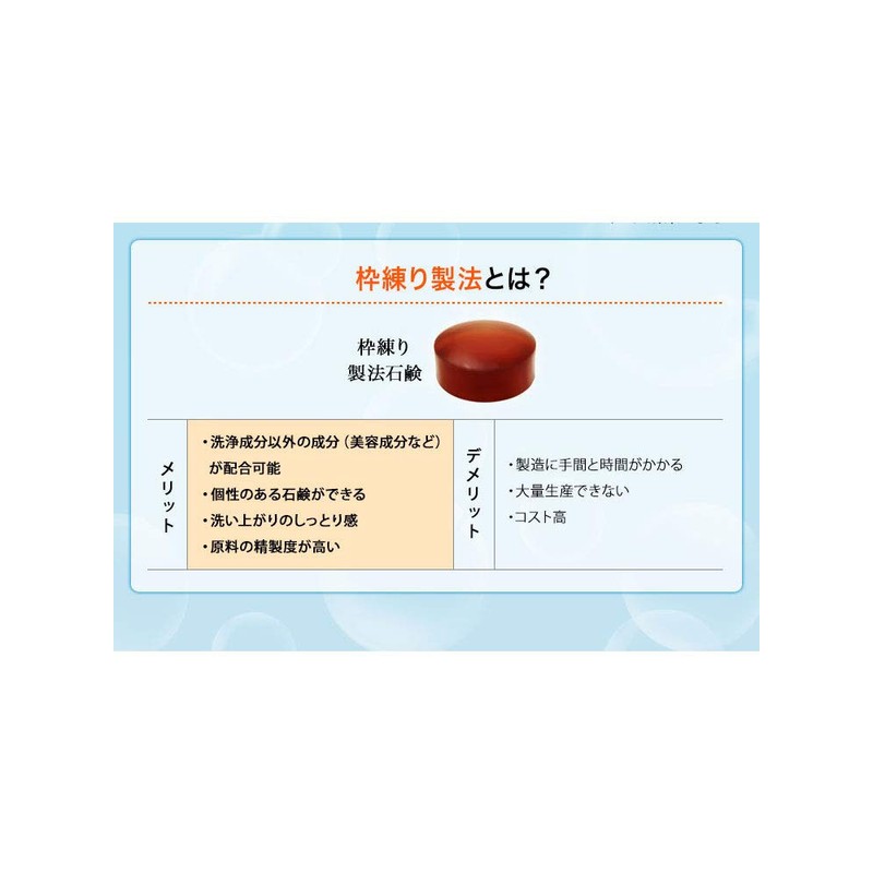 Pre – Soap G 1 Pack