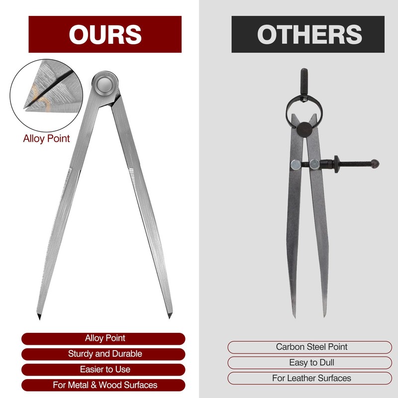 6 inch Alloy Leather Divider, Professional Navigation Divider Compass Geometry