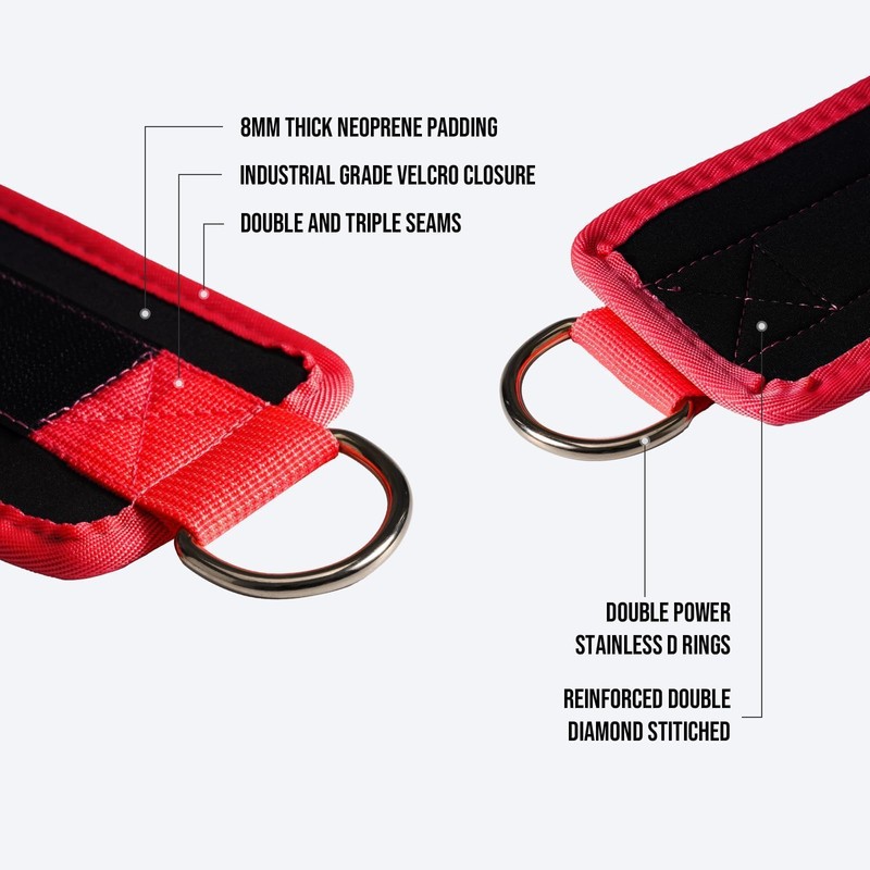 Slim Panda Ankle Strap for Cable Machine Attachments, Resistance Bands