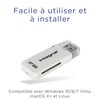 Integral SD Card Reader USB2.0 for SD, SDHC, SDXC Memory