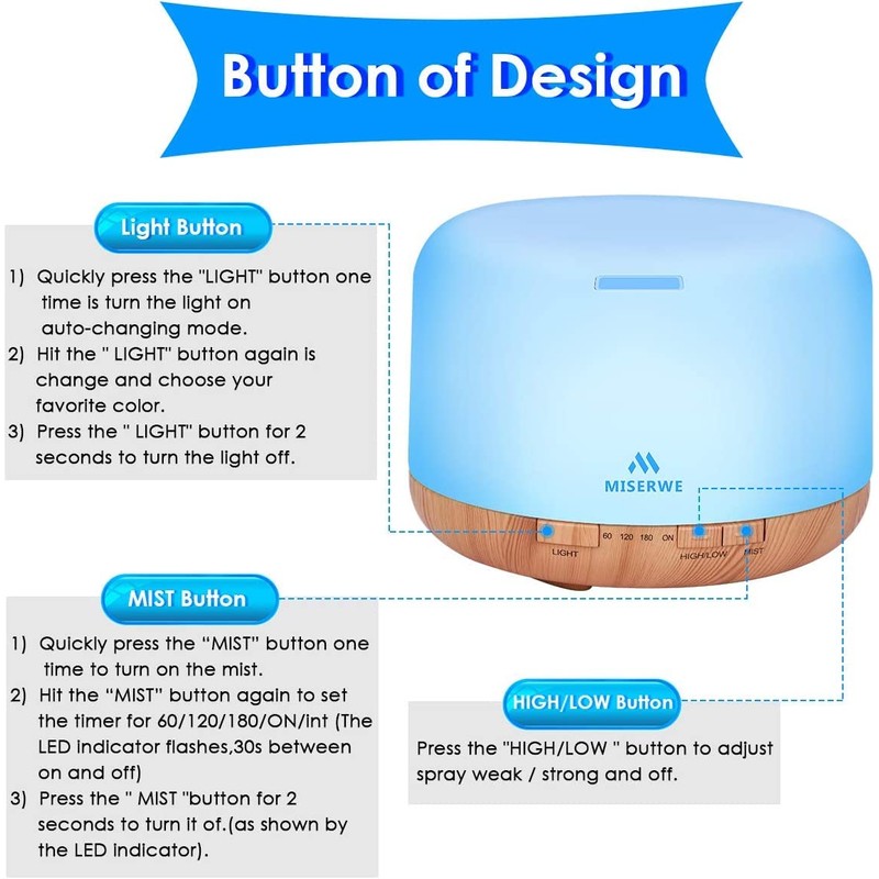 Miserwe 500ml Diffuser with Remote Control Waterless Automatic Shut Off