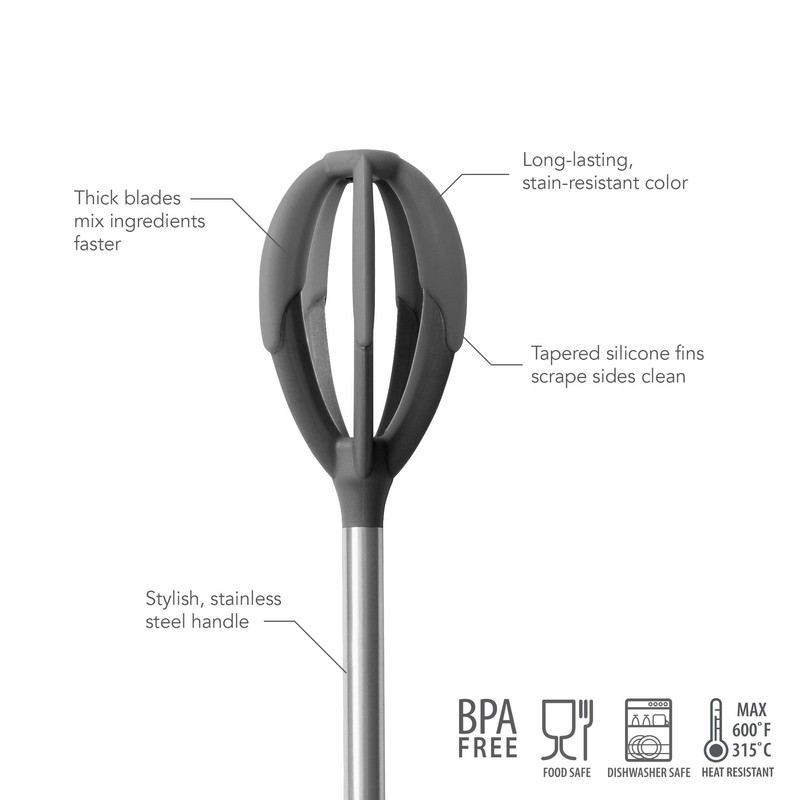 Tovolo Better Batter Tool (Charcoal) - Silicone & Stainless Steel
