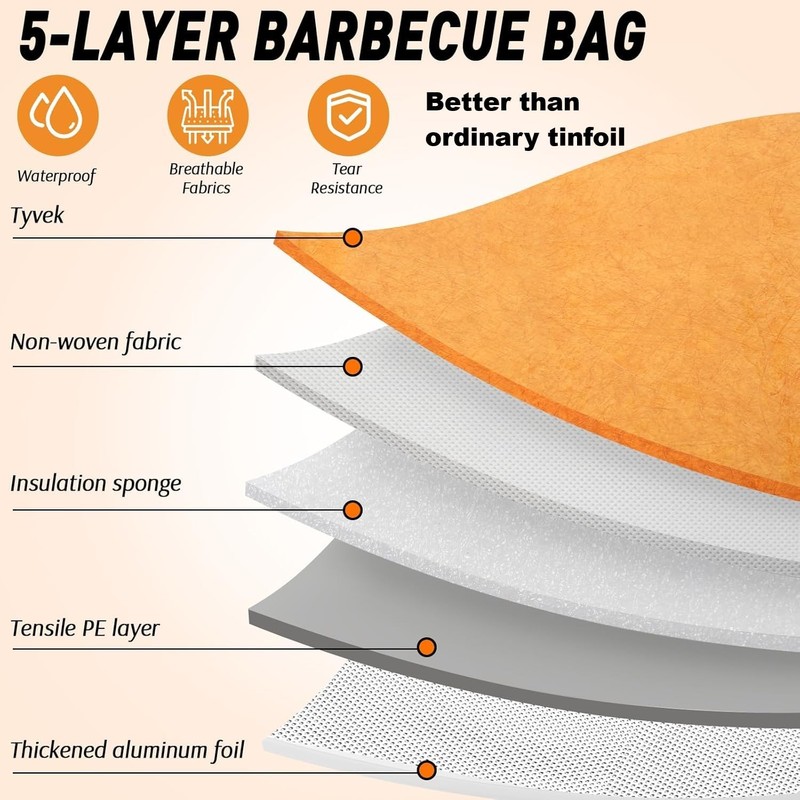 BBQ Blanket for Resting Meat Compatible with Traeger Smoker Grill,
