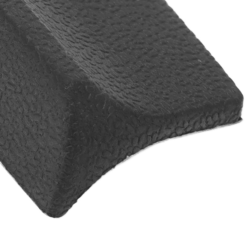 Thumb Rubber Back Cover, Dustproof and Anti Scratch Camera Thumb