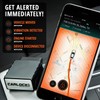 CARLOCK Anti Theft Car Device - Real Time 4G Car