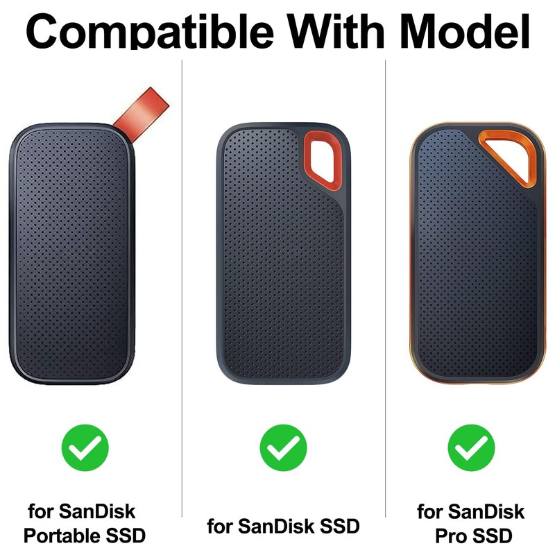 Hard Case for SanDisk Extreme Pro/SanDisk Extreme Portable External SSD