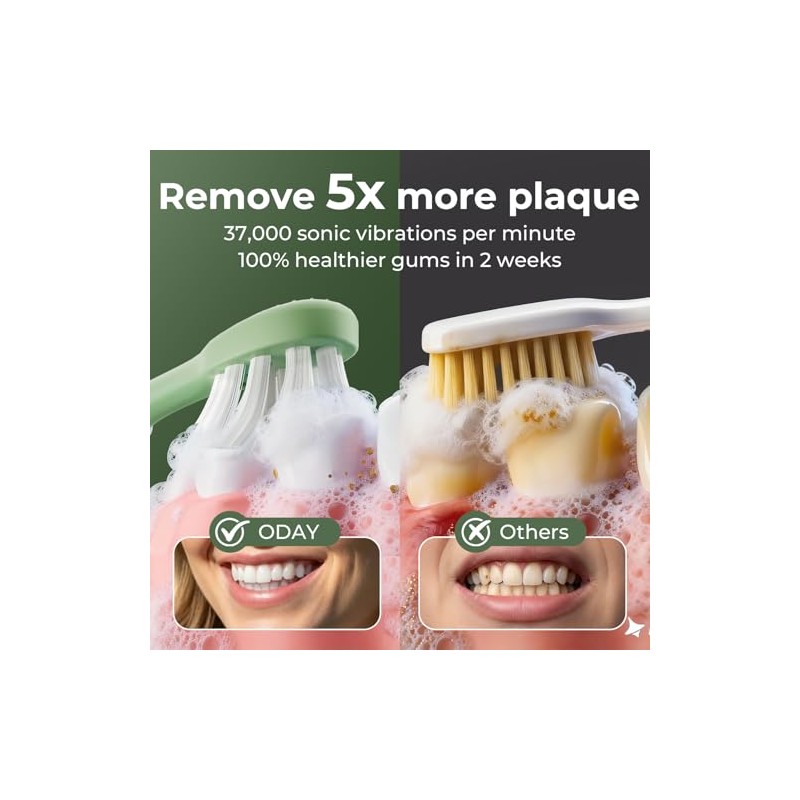 ODAY - Cepillo de dientes eléctrico Sonic para adultos con