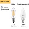 Sunaiony E14 Light Bulb 40 Watt Equivalent Dimmable Candle Bulb