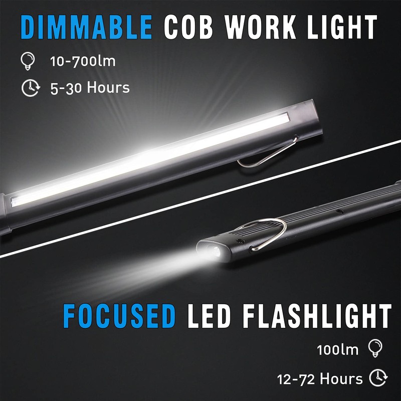 Dr. Prepare LED Work Light, 700 Lumens Foldable Rechargeable Work