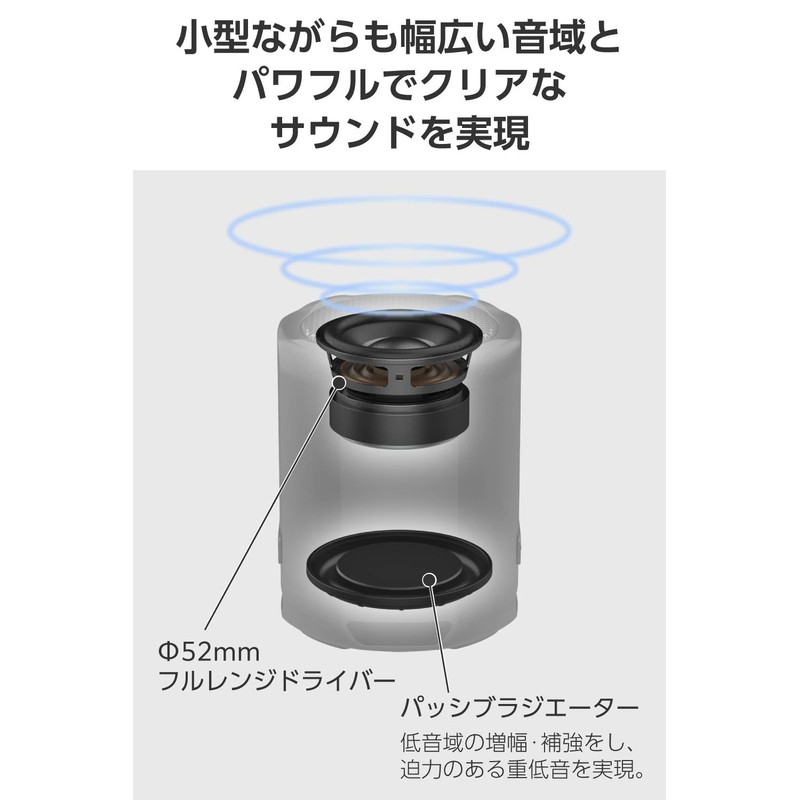 Elecom LBT-SPP01BK Wireless Speaker, Waterproof, IPX6, Small, Portable (USB Type