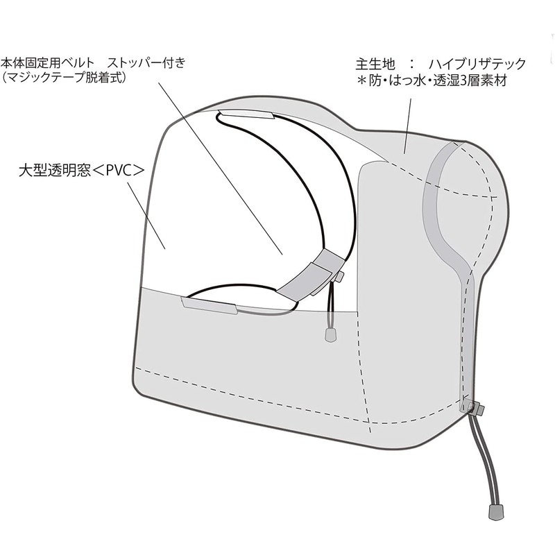 Kenko カメラレインカバーHT Lサイズ 撥水・透湿素材採用 望遠レンズ用 ネイビー KRG-RC01LNV