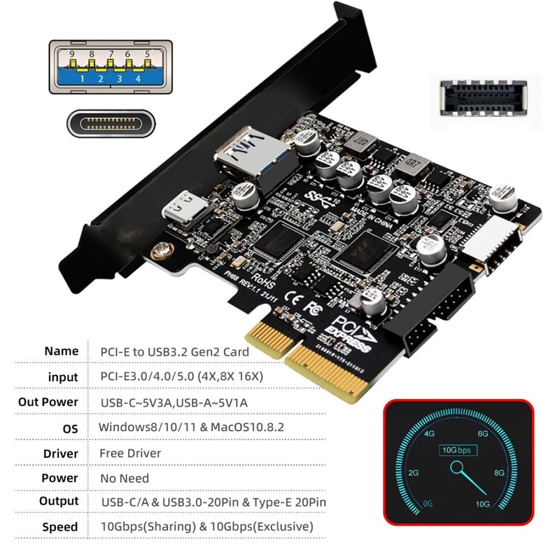 chenyang 4 Port PCI-E 4X to USB A/USB C/USB 3.0