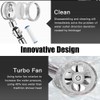 Magik Water Saving Flow 360 Spinning High Pressure Nozzle Shower