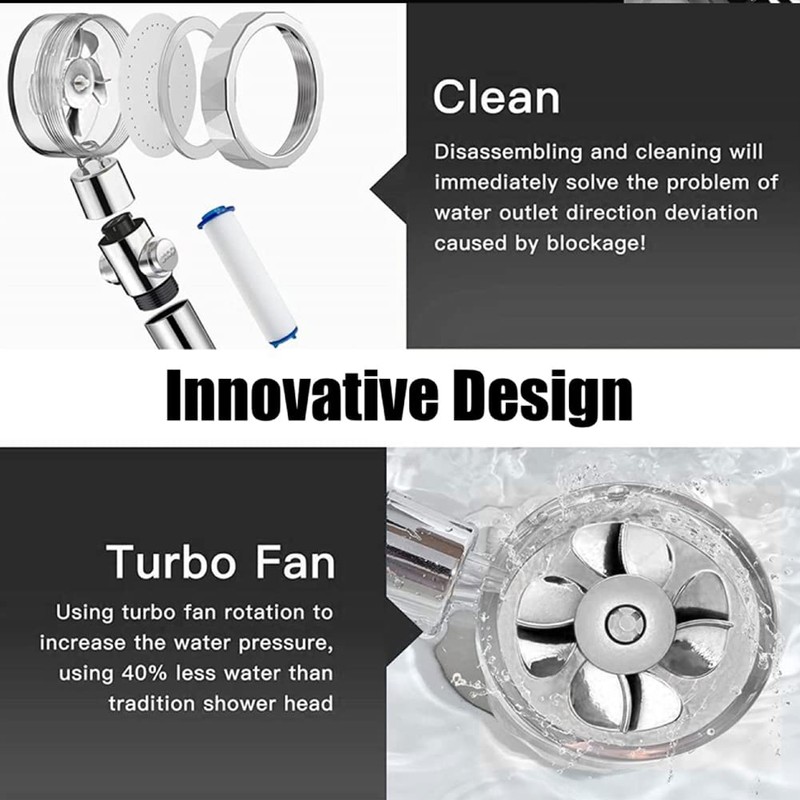 Magik Water Saving Flow 360 Spinning High Pressure Nozzle Shower