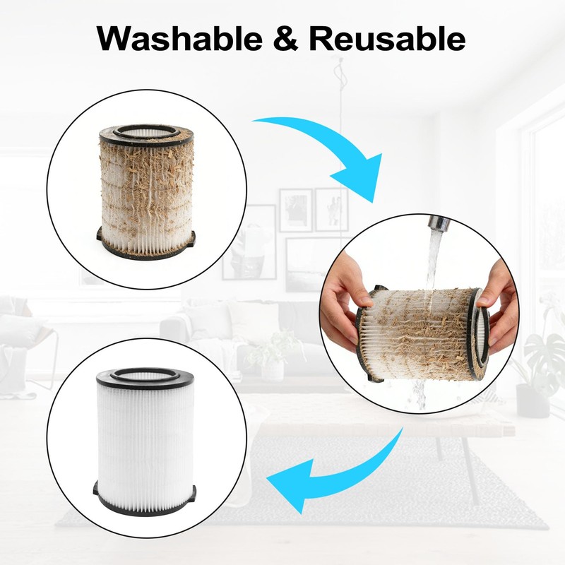 2-Pack VF4000 Replacement Filter for Ridgid 72947 Standard Wet dry
