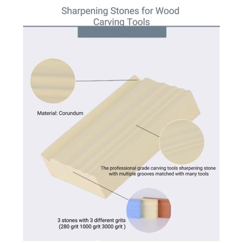 RYFCRRZ Sharpening Stones for Wood Carving Tools - Whetstones Wood