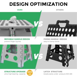 Dyforce 17.5 Inch Folding Step Stool 400lbs Capacity Sturdy Plastic Foldable Step Stools for Adults Stepping Stool with Handle Easy to Carry Handle Folding Stool Ideal for Kitchen (Grey 1PC)