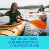 Coppertone Oil Free & Shine Control SPF 45 Face Sunscreen