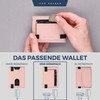 Von Hessen Slim Wallet with RFID Protection – Card Case