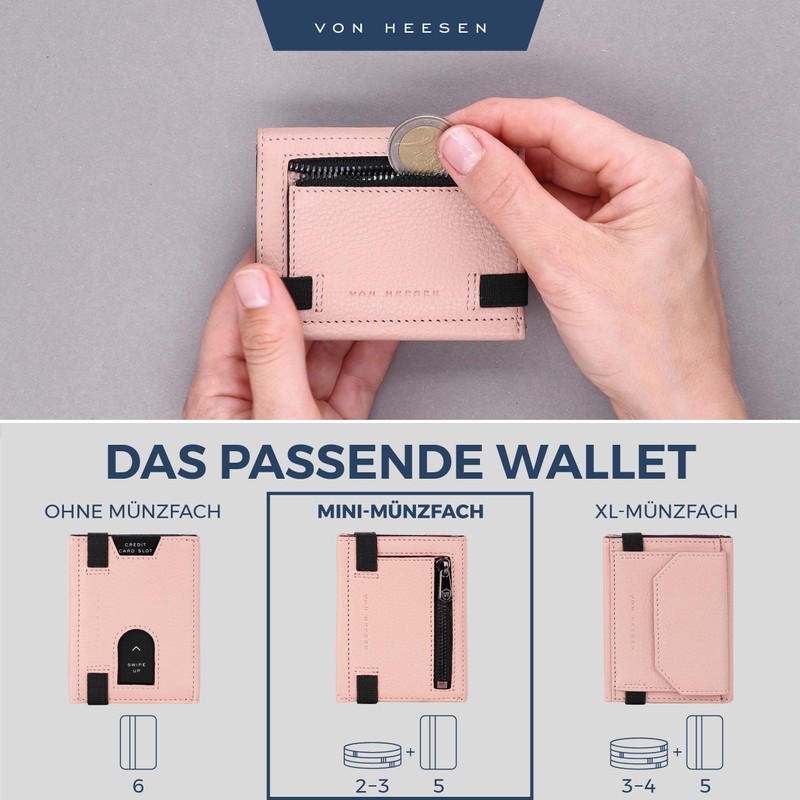 Von Hessen Slim Wallet with RFID Protection – Card Case