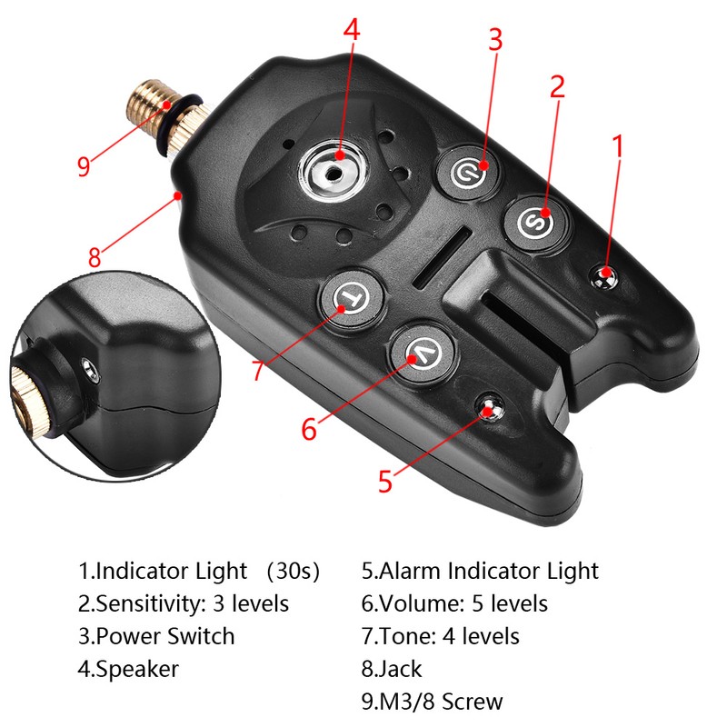 LED Fishing Electronic Fish Bite Alarm Finder Sound Alert Indicator