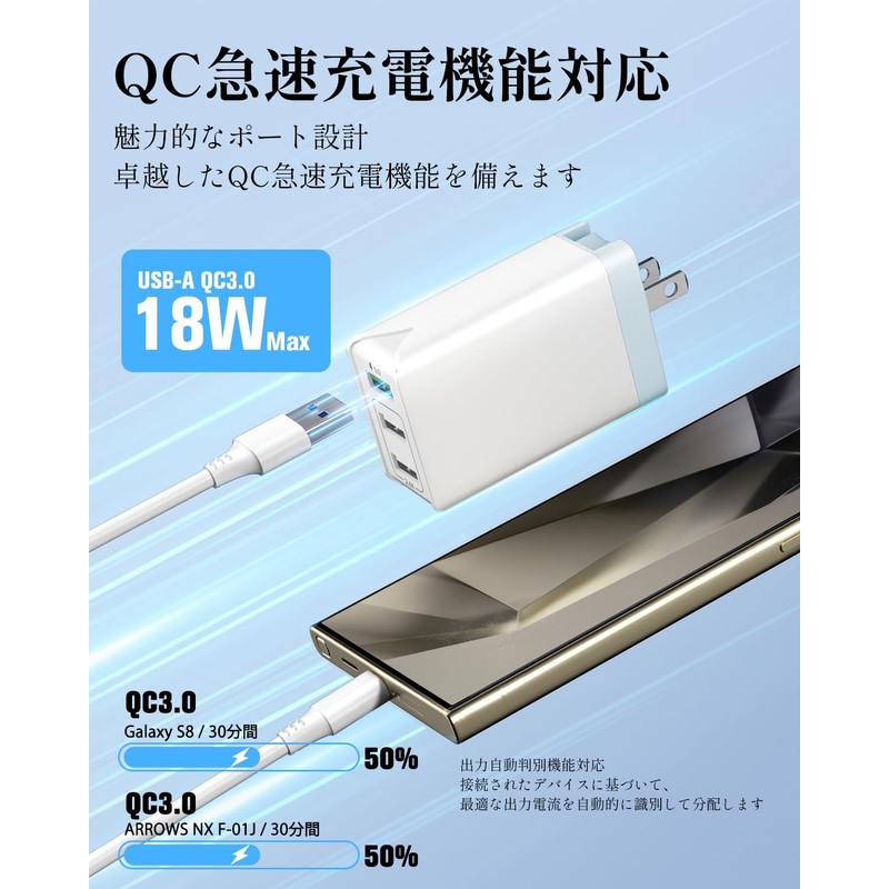 TOPWE USB Charger, 3 Ports, QC 3.0 Charger, Adapter, Rapid