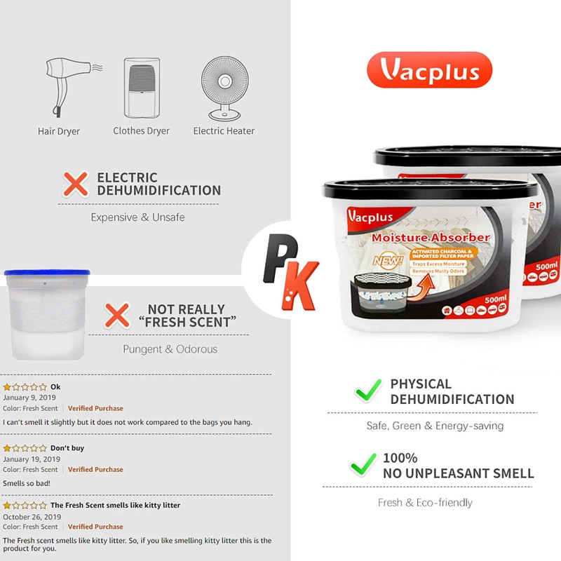 Vacplus Moisture Absorber with Activated Charcoal, 6-PACK Closet Dehumidifier Odor