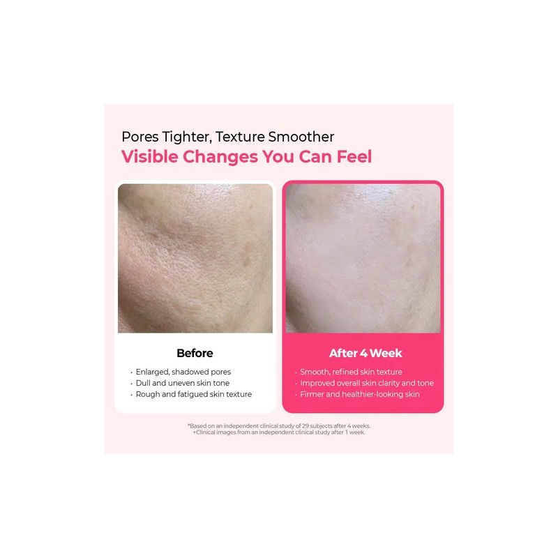 Dr.melaxin Cemenrete Cyano Pink Serum Reducir Poros