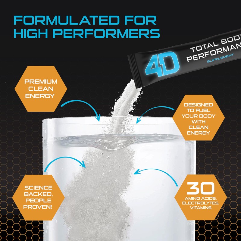 4D - Peach Tea 25 Unit - Electrolytes, Aminos, Vitamins