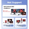 avedio links HDMI Splitter 1 in 2 Out [w/ 4