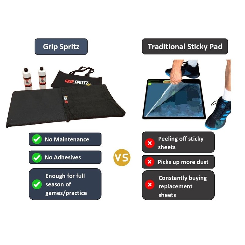 Grip Spritz Traction Kit (Black)