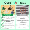 OKKIC Dog Muzzle, Basket Muzzle for Small Medium Large Dogs,