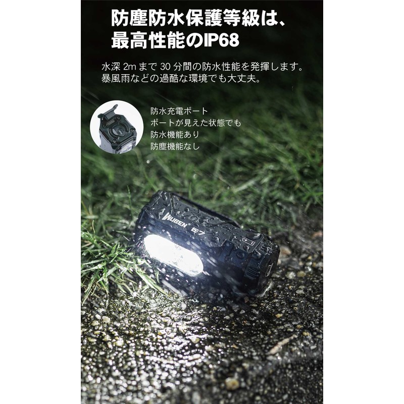 WUBEN (E7) Headlight, Handy Light, Ultra Small and Lightweight, LED