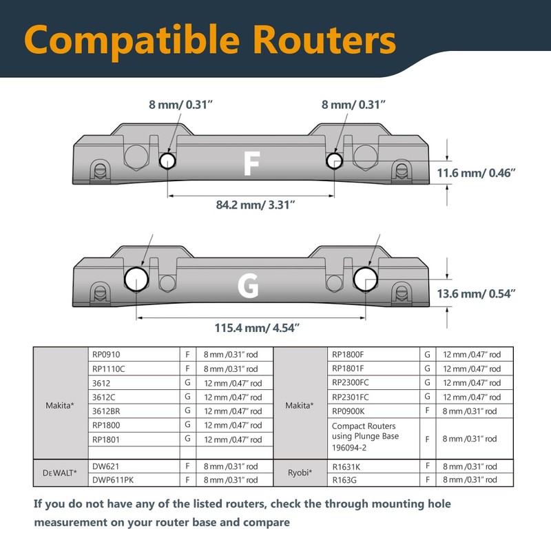 POWERTEC Router Guide Rail Adapter System With Circle Cutting Jig