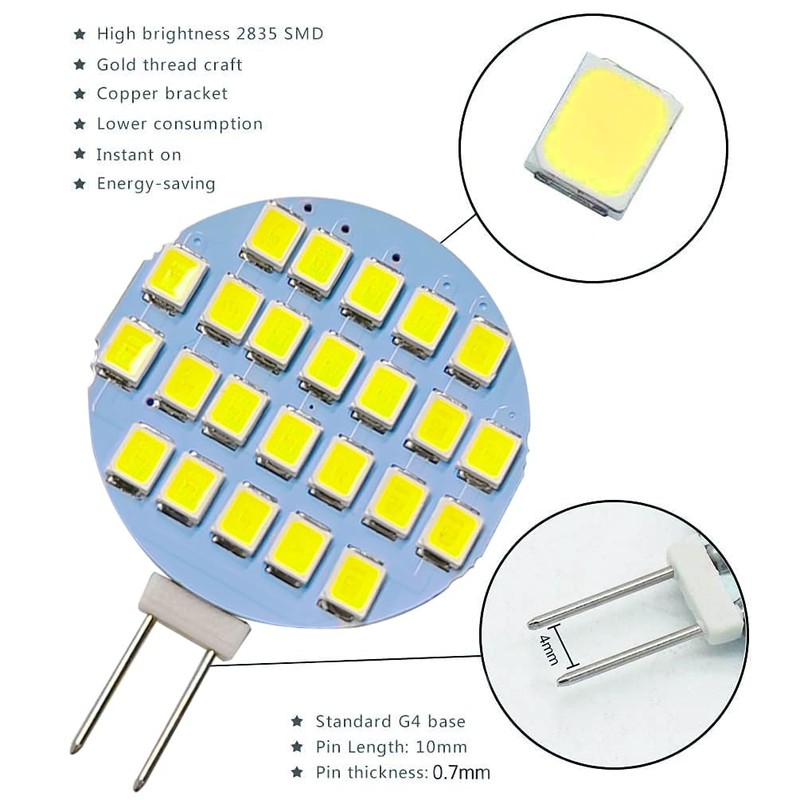 GRV G4 MR11 Bi-Pin 24-2835 SMD LED Bulb Lamp Super