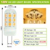 SZHZS G4 LED Bulb 120V Bi-Pin Base, 3W Soft Warm