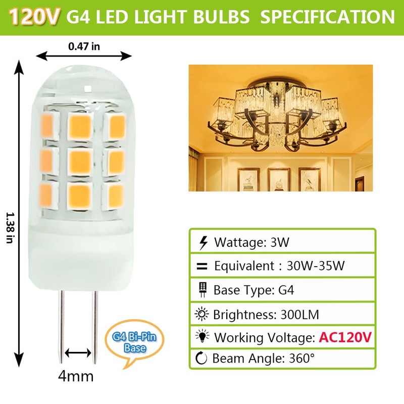 SZHZS G4 LED Bulb 120V Bi-Pin Base, 3W Soft Warm