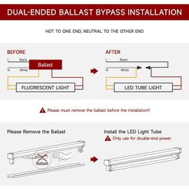 Kihung (12 Packs) T8 Led Bulbs 4 Foot, Type B Tube, 24W 3120LM 6000K, Daylight White Led Tube Lights 4ft, Ballast Bypass, Dual-end Powered, T8 T10 T12 Led 4ft Replacement Fluorescent Bulbs