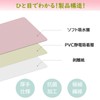 KOME Condensation Absorbent Tape, Condensation Prevention Goods, Prevention Film, Condensation