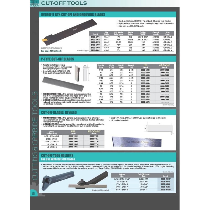 hip give tools brackets (various sizes: 2.9cm - 3")