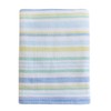 [Lightweight and Easy to Dry] 100% Cotton Front Gauze Back