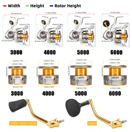 SeaKnight Speedy Saltwater Spinning Reel, 10+1 Bearing 6.2:1 Anti-Corrosion Sea Fishing Reel Carp Fishing Pike 3000-8000 Carbon Fiber Drag Max 11kg/24LB