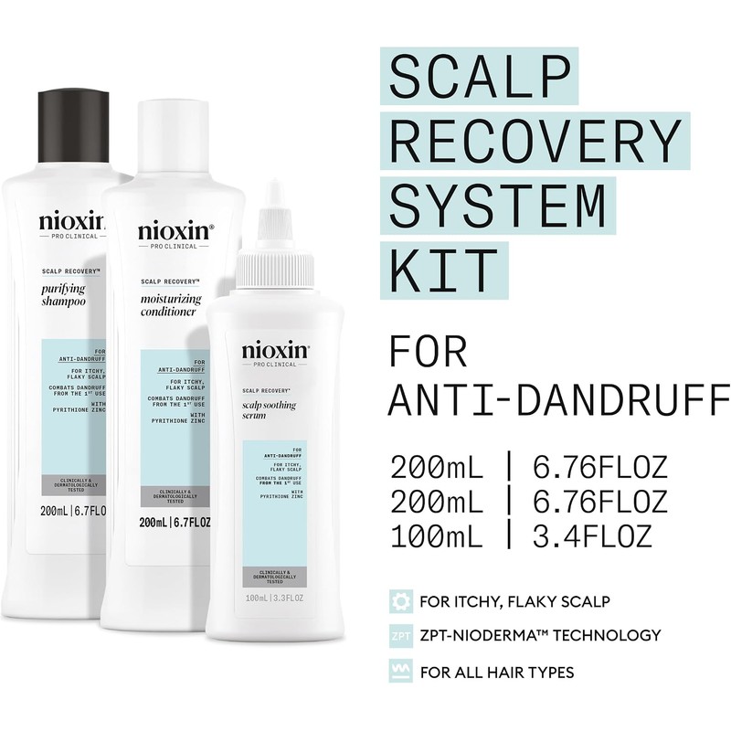 Nioxin Scalp Recovery Kit for Unisex with Cleanser, Moisturizing Conditioner,