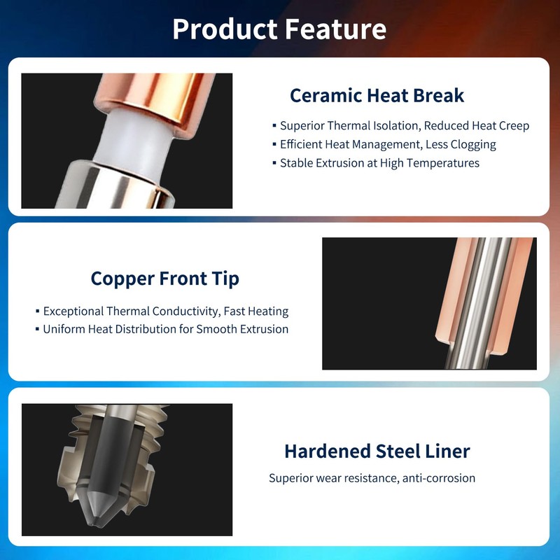 2PCS 450°C High-Temp Nozzle for Qidi Tech 4 Plus, 0.4mm