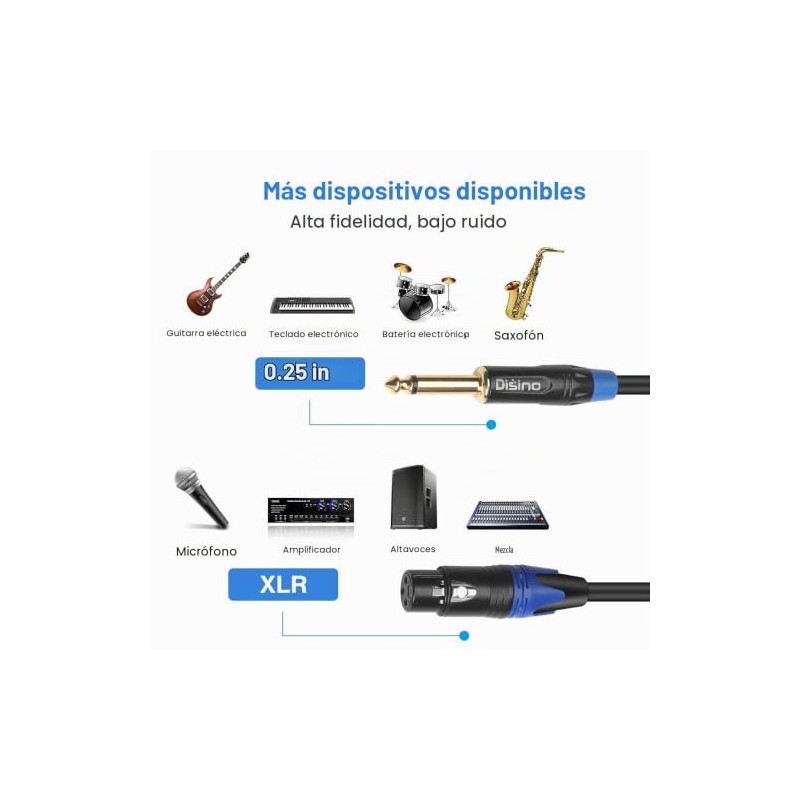 Cable de micrófono XLR hembra a TS mono de 1/4