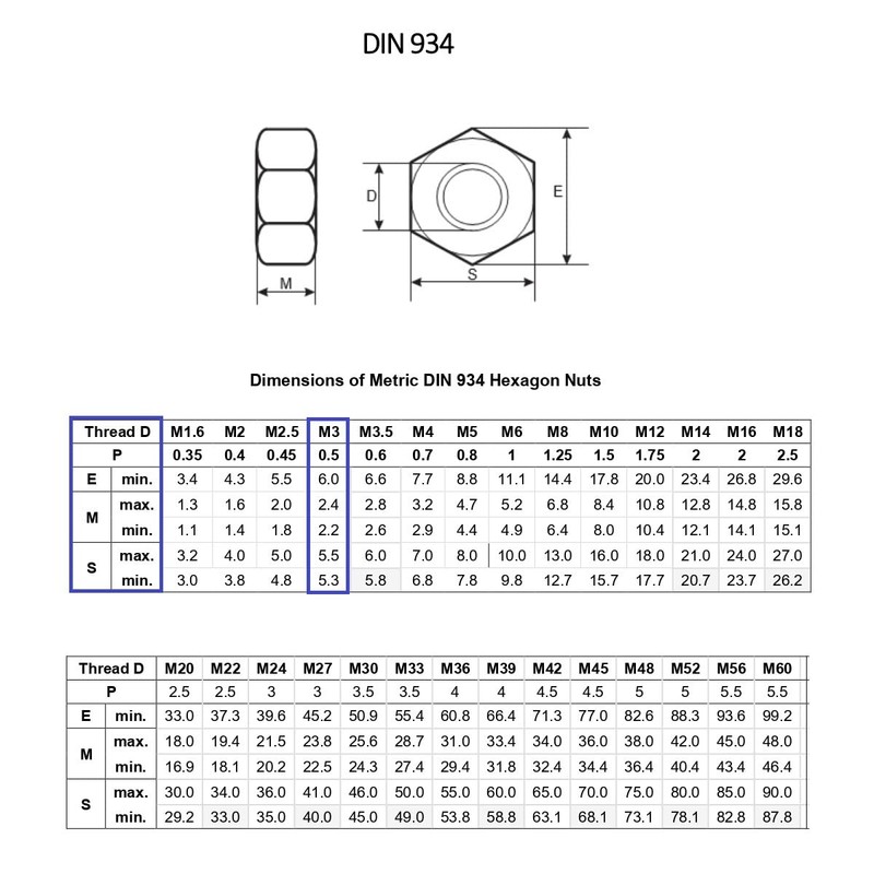 TERF M3 Hex Hexagon Nut (3mm) Steel Full Nuts -