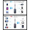 STDRIVO Bluetooth 5.4 Transmitter & Receiver, 2-in-1 Bluetooth Receiver &