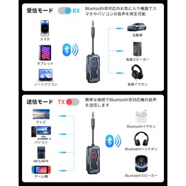 STDRIVO Bluetooth 5.4 Transmitter & Receiver, 2-in-1 Bluetooth Receiver & Transmitter, Wireless Adapter, 0.1 inch (3.5 mm) Aux, Bluetooth Audio Transmitter/Receiver, Hands-free Calling, Navigation